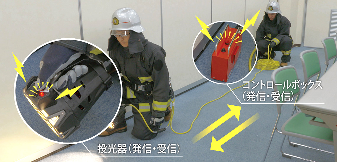 信号連絡機能