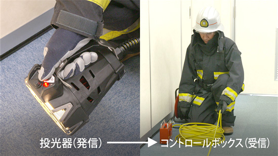 投光器→コントロールボックスへ