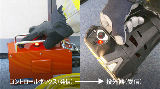 コントロールボックス→投光器へ