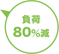 負荷80%減